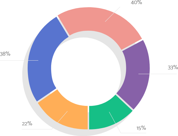 graphic graphic